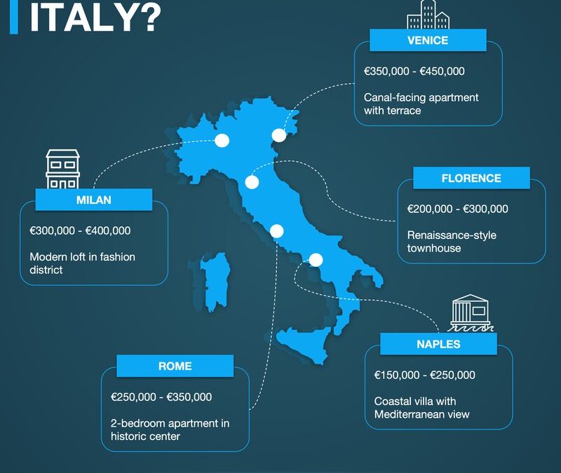 Realz Casino App: scopri tutti i segreti dei nostri slot più popolari in Italia